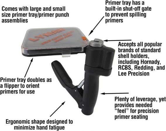 Lyman "E-Zee Prime" Hand Priming